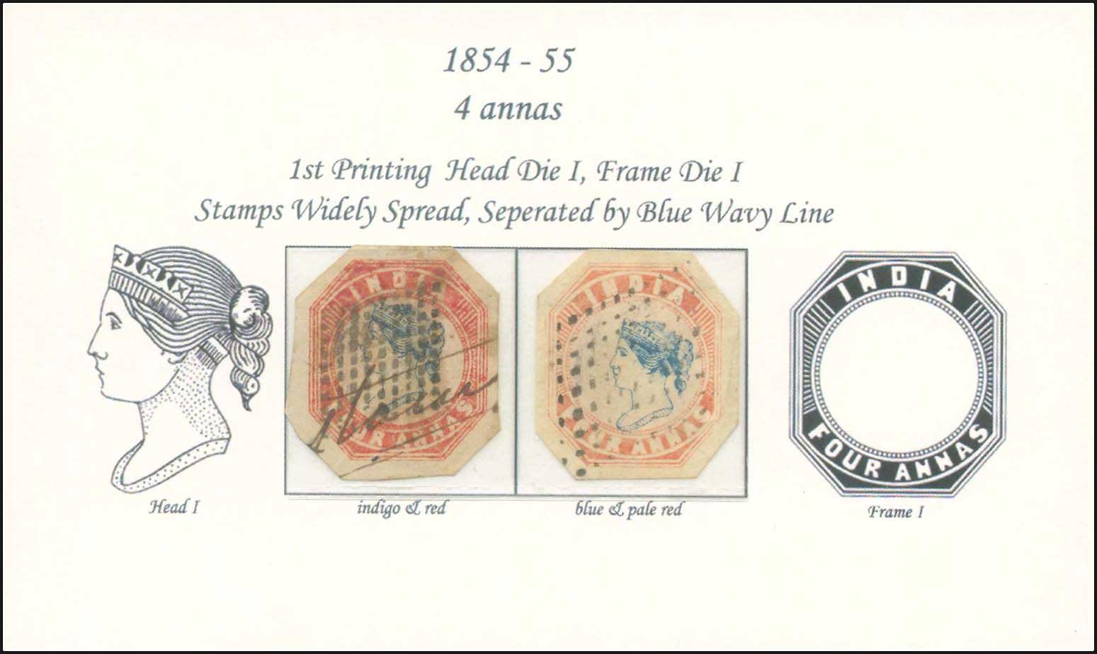 Lot 1327 - FOREIGN COUNTRIES - British Commonwealth - A. Karamitsos Postal & Live Internet Auction 749 Lot 1327 - FOREIGN COUNTRIES - British Commonwealth - A. Karamitsos Postal & Live Internet Auction 749