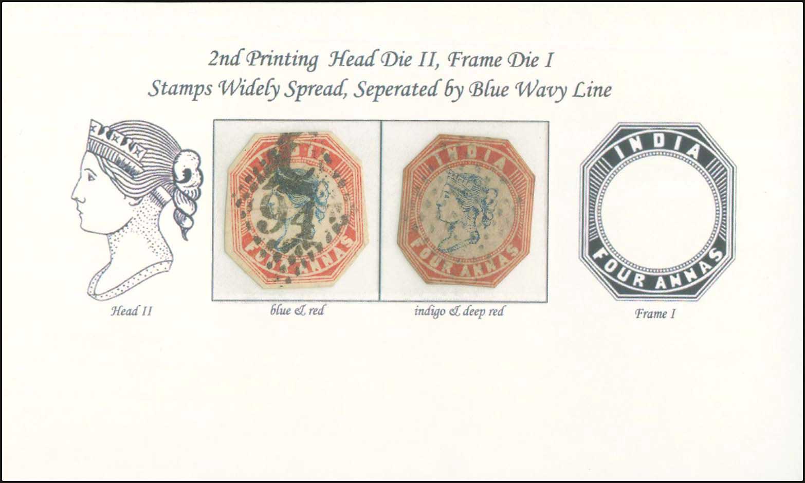 Lot 1328 - FOREIGN COUNTRIES - British Commonwealth - A. Karamitsos Postal & Live Internet Auction 749 Lot 1328 - FOREIGN COUNTRIES - British Commonwealth - A. Karamitsos Postal & Live Internet Auction 749