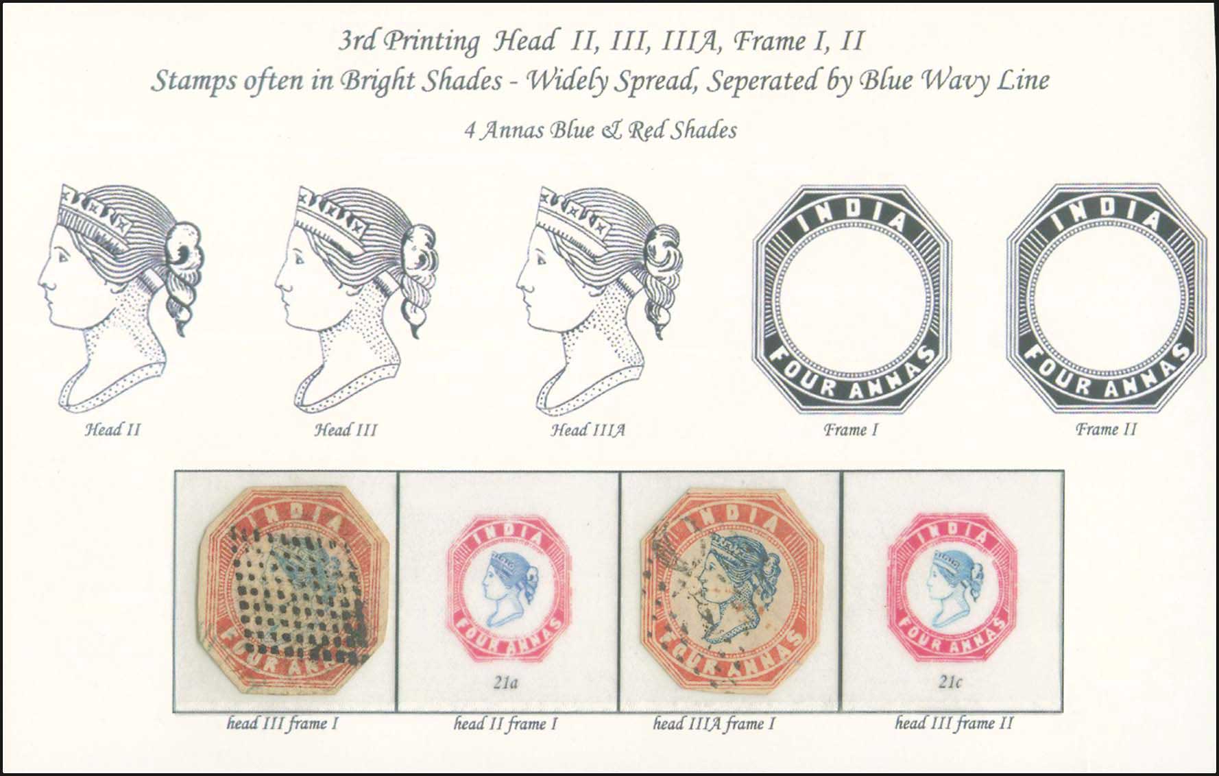 Lot 1329 - FOREIGN COUNTRIES - British Commonwealth - A. Karamitsos Postal & Live Internet Auction 749 Lot 1329 - FOREIGN COUNTRIES - British Commonwealth - A. Karamitsos Postal & Live Internet Auction 749