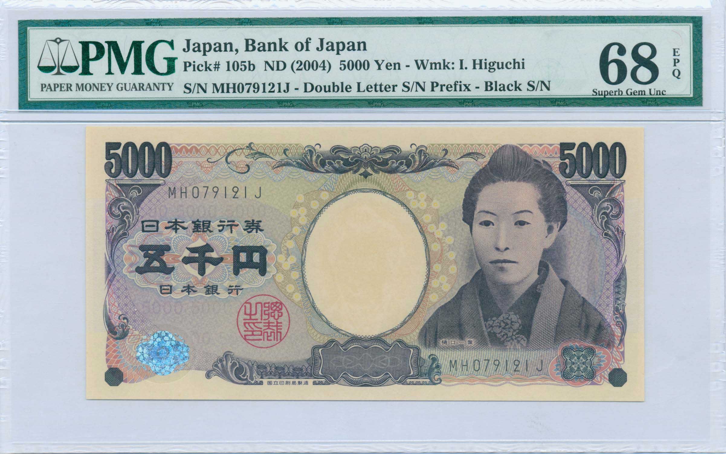Lot 7068 - PAPERMONEY - BANKNOTES - BANKNOTESOF ASIAN COUNTRIES - A. Karamitsos Postal & Live Internet Auction 750, Part B Coins, Medals & Banknotes Lot 7068 - PAPERMONEY - BANKNOTES - BANKNOTESOF ASIAN COUNTRIES - A. Karamitsos Postal & Live Internet Auction 750, Part B Coins, Medals & Banknotes