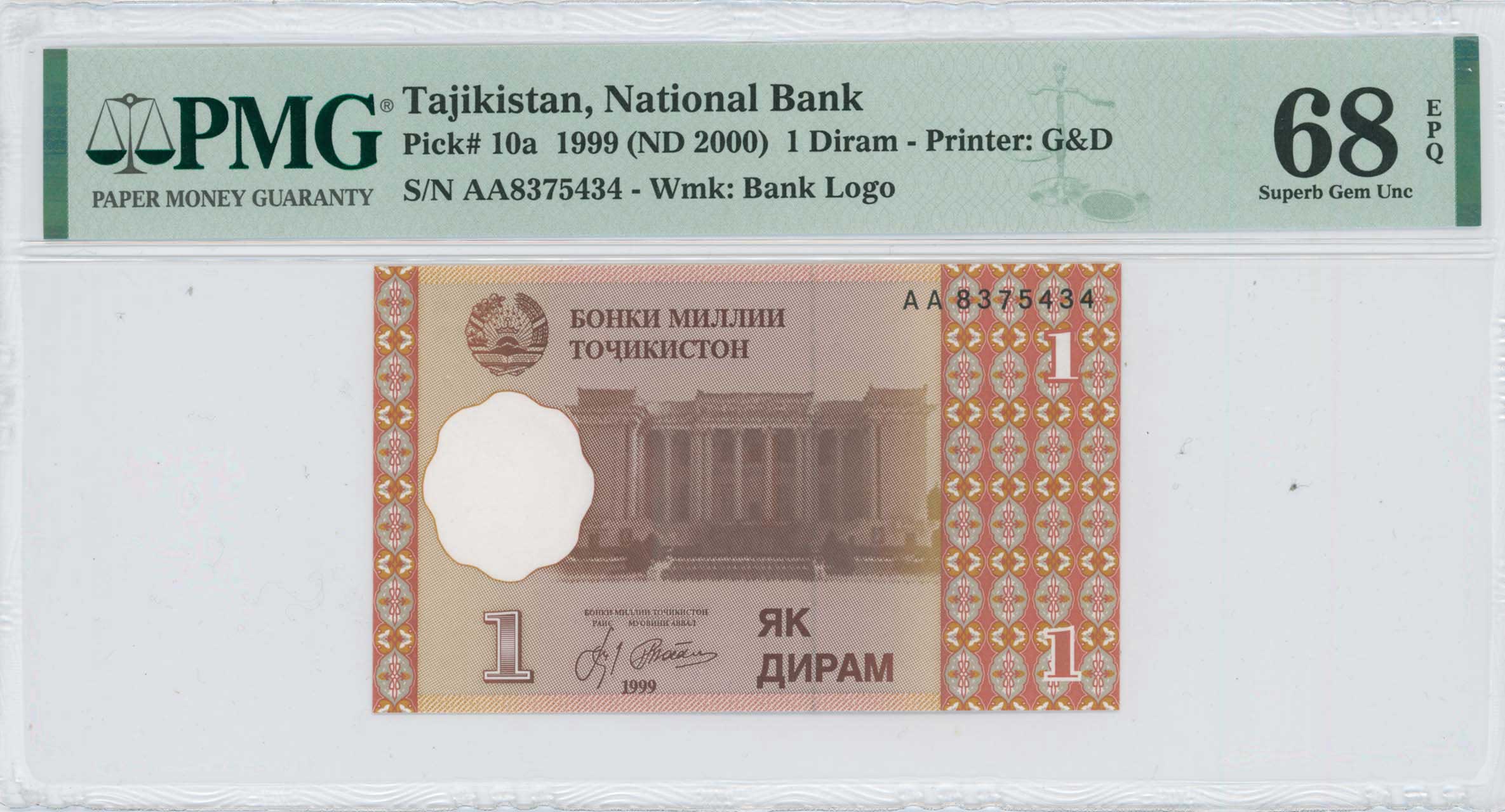 Lot 8046 - BANKNOTESOF ASIAN COUNTRIES - A. Karamitsos Live Internet Auction 25, Part B Lot 8046 - BANKNOTESOF ASIAN COUNTRIES - A. Karamitsos Live Internet Auction 25, Part B