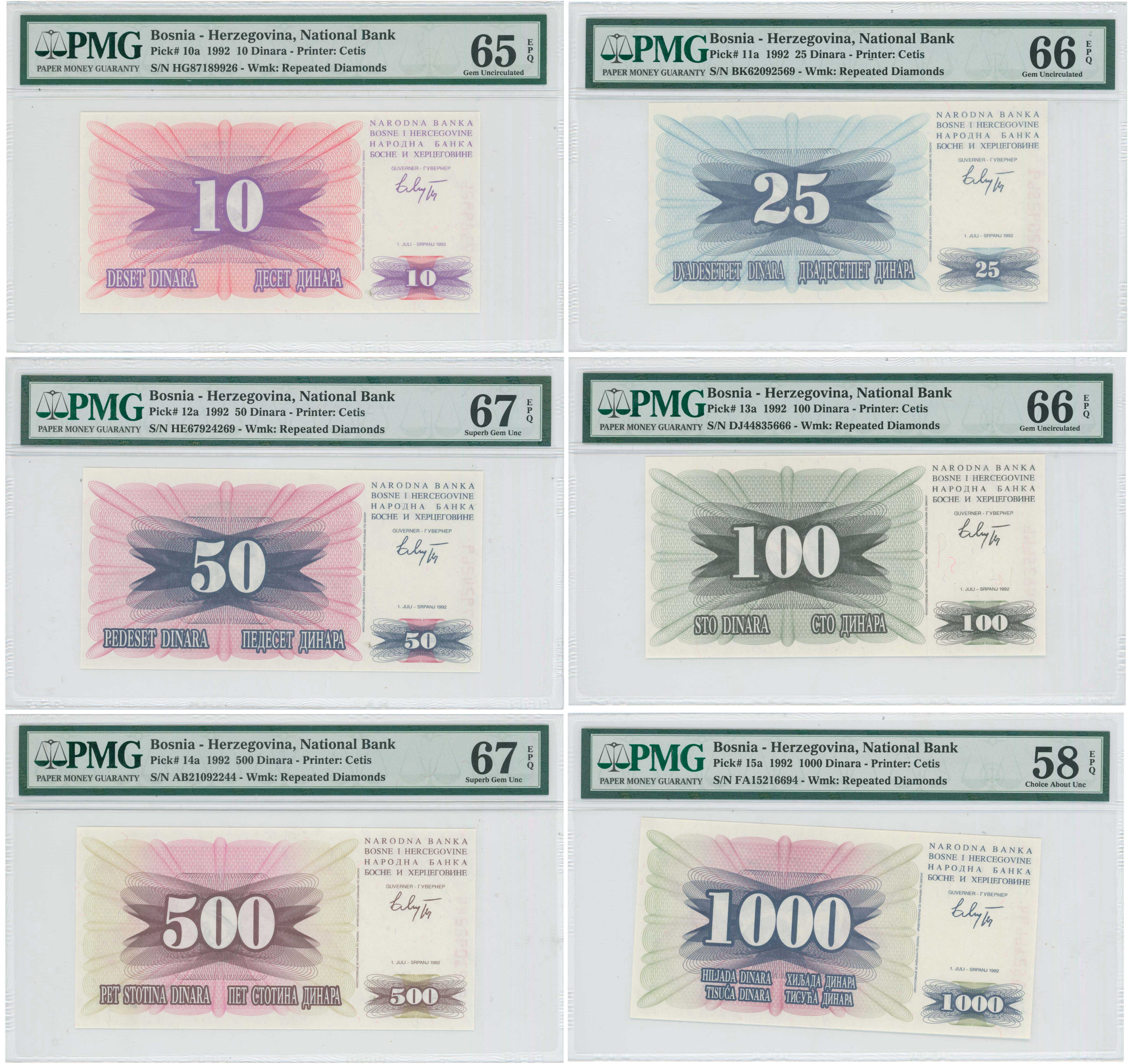 Lot 7827 - BANKNOTESOF EUROPEAN COUNTRIES  -  A. Karamitsos Live Internet Auction 25, Part B