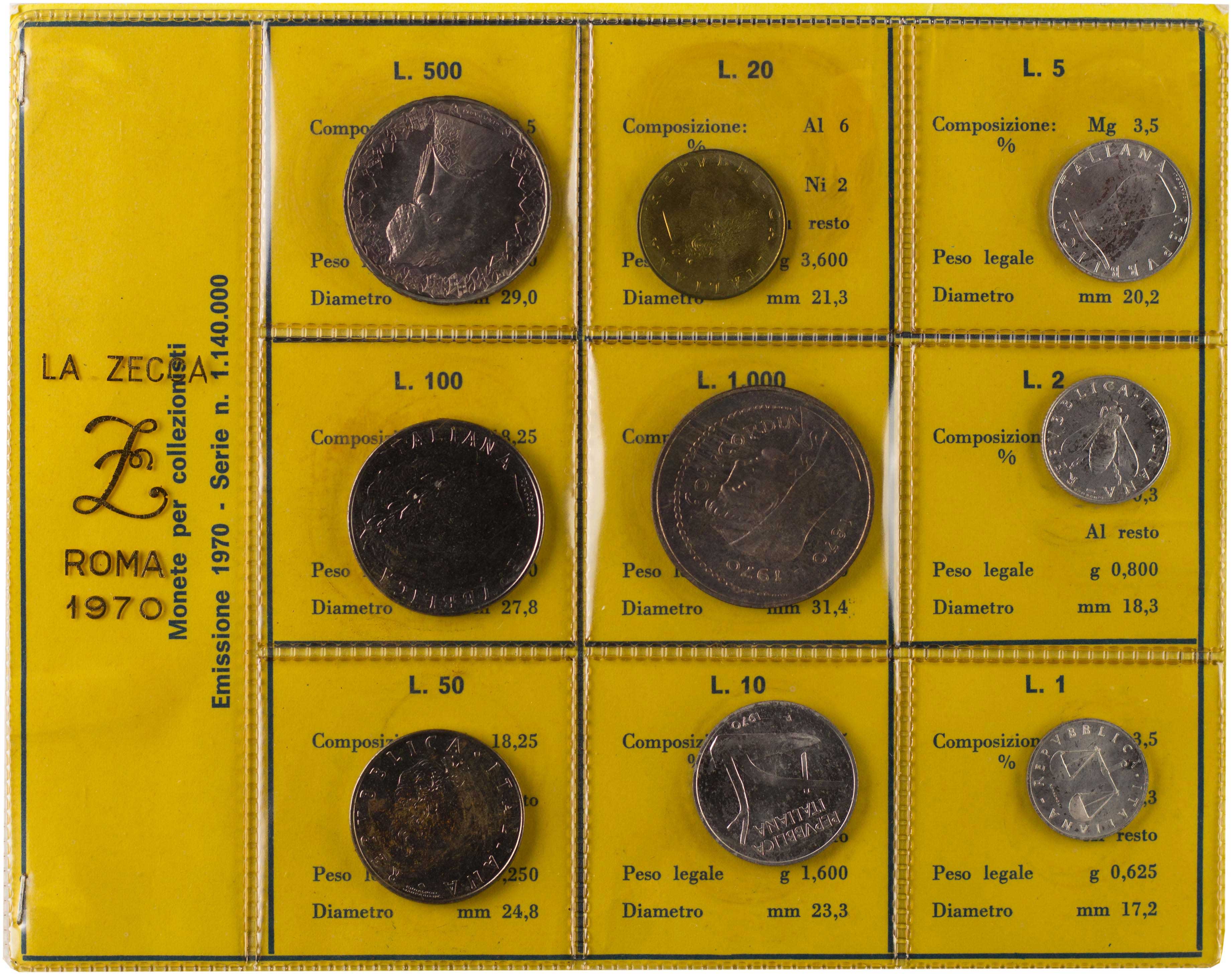 Lot 7413 - COINS& TOKENS OF EUROPEAN COUNTRIES  -  A. Karamitsos Live Internet Auction 25, Part B